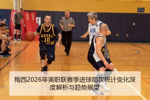 梅西2026年美职联赛季进球助攻统计变化深度解析与趋势展望